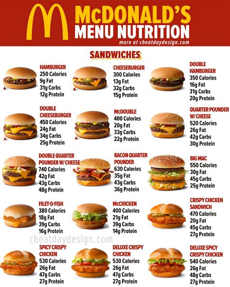 printable mcdonalds menu with nutrition