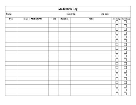 Printable Medication Hourly Chart Spreadsheet