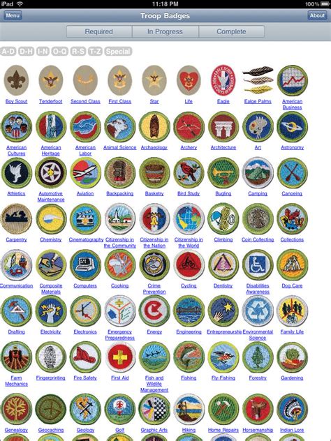 Printable Merit Badge List