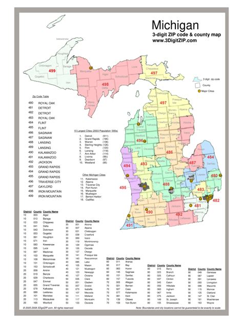 Printable Michigan Zip Code Map