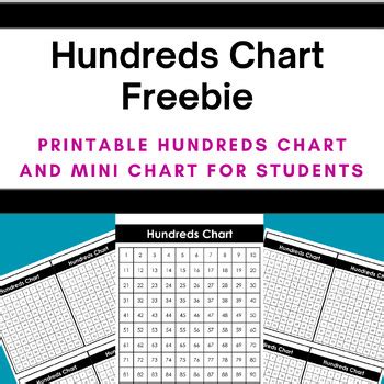 Printable Mini Hundreds Chart