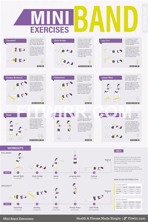 Printable Mini Loop Bands Workout Chart