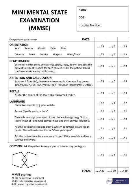 Printable Mini Mental State Exam