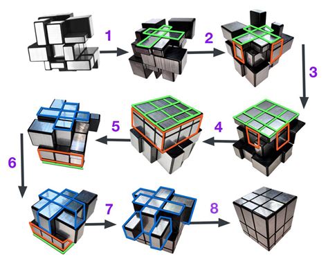 Printable Mirror Cube Algorithms