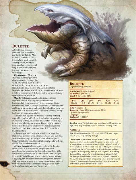Printable Monster Manual 5E