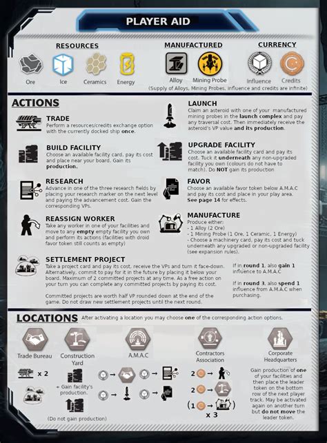 Printable Mtg Player Aid