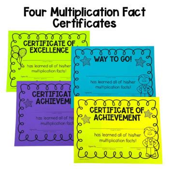 Printable Multiplication Fact Certificates