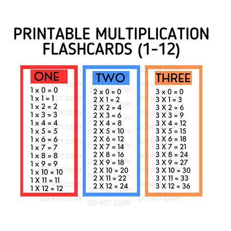 Printable Multiplication Flashcards With Answer Cards