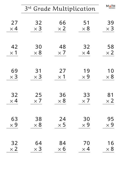 Printable Multiplication Sheet Grade 3