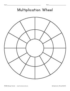 Printable Multiplication Wheel Blank Middle