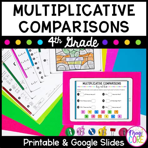 Printable Multiplicative Comparision Activity