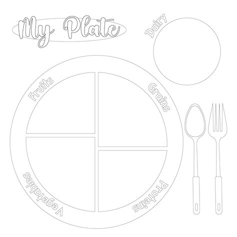 Printable My Plate Pic