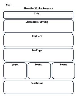 Printable Narrative Brainstorming Template
