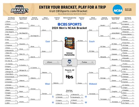 Printable Ncaa Brackets Pool