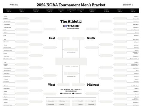 Printable Ncaa Brackets With Times