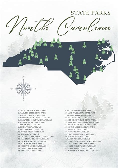 Printable North Carolina Feild Guide