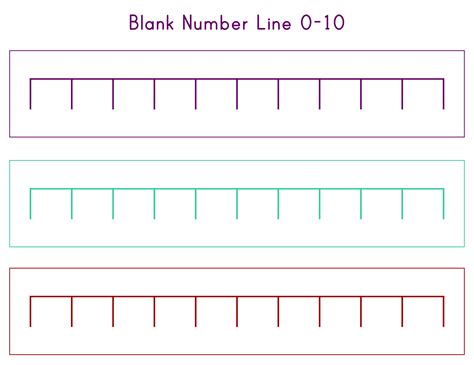 Printable Number Line Ten