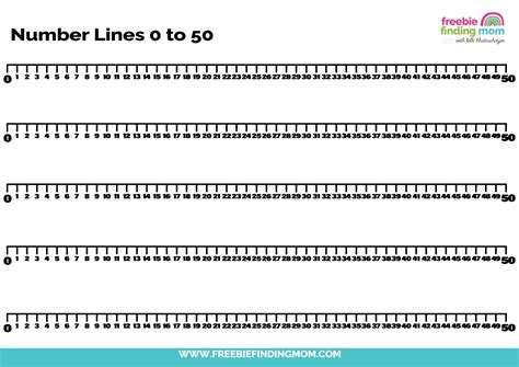 Printable Numberlines To 50