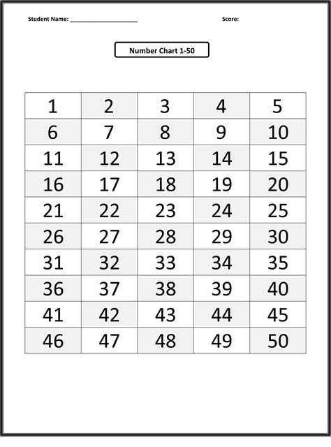 Printable Numbers Chart 1 40