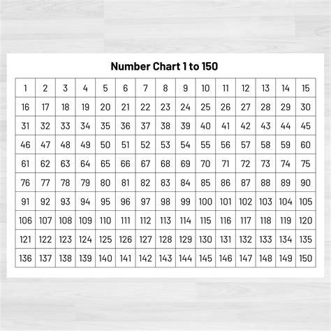 Printable Numbers From 1 150