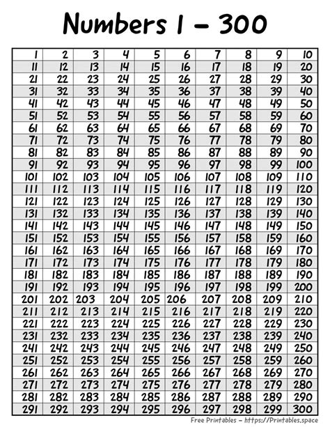 Printable Numbers From 1 To 300