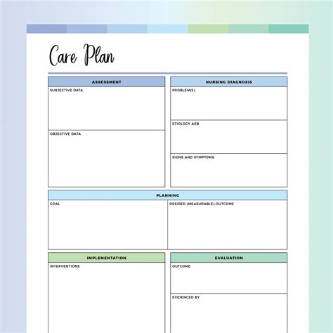 Printable Nursing Care Plan Template