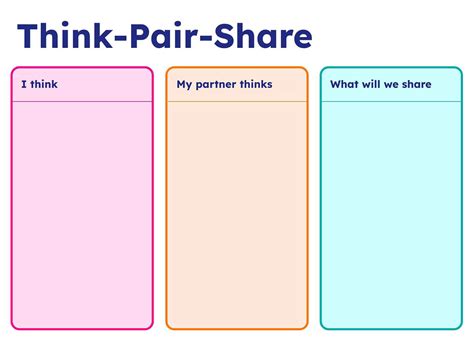 Printable Of Think Pair Share