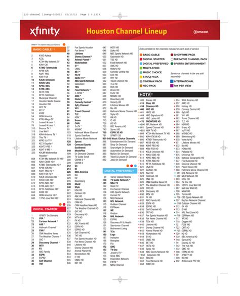Printable One Page Comcast Channel Guide