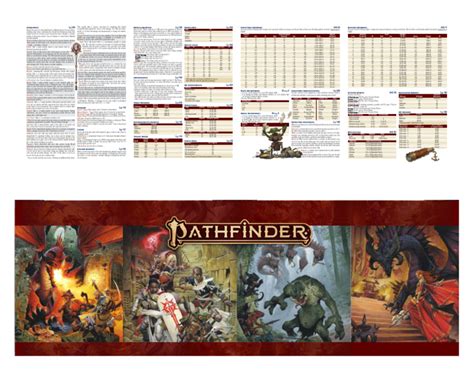 Printable Pathfinder Gm Screen