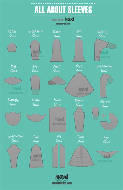 Printable Patterns Sewing Sleeves