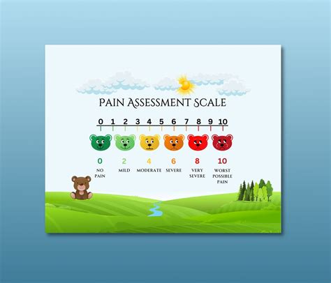 Printable Pediatric Pain Scale