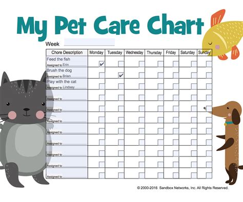 Printable Pet Care Chart