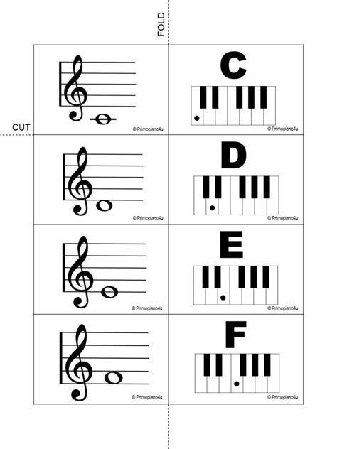 Printable Piano Note Flashcards