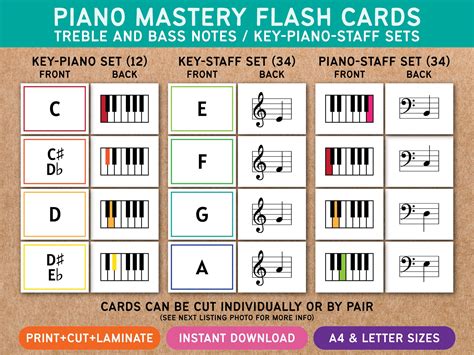 Printable Piano Notes Flash Cards