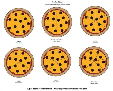 Printable Pizza Fraction Pieces