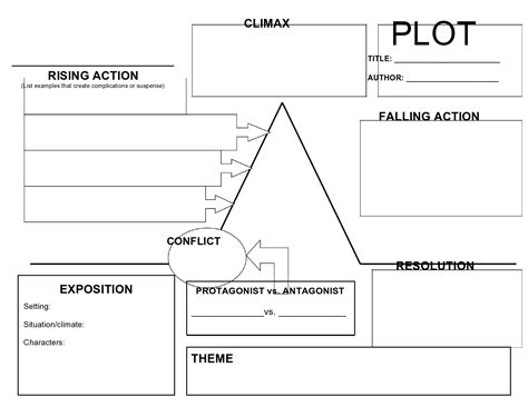 Printable Plot Outline Template