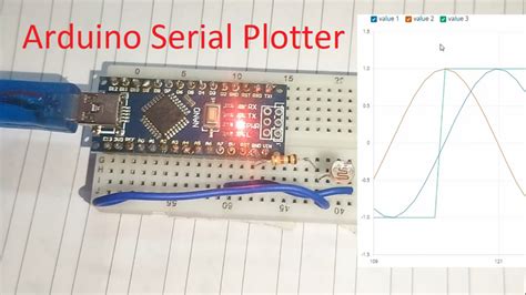 Printable Plotting On Arduino