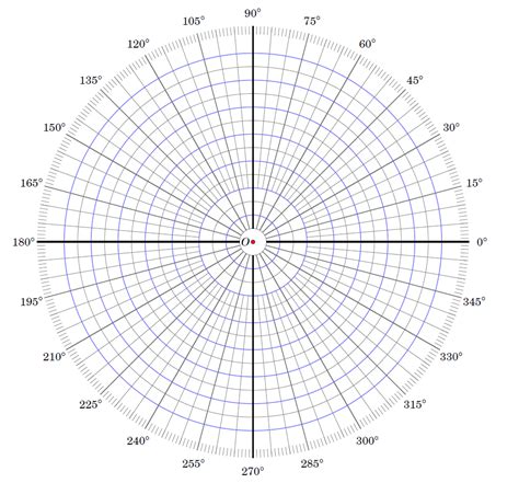 Printable Polar Graph Paper: A Must-Have Tool For Technical Drawings