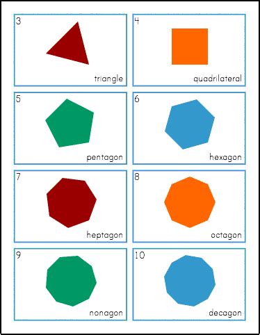Printable Polygons Flash Cards