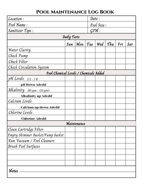 Printable Pool Log Sheet For Home Pool