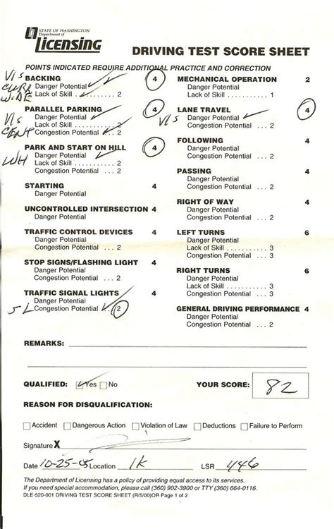 Printable Practice Driving Test Texas