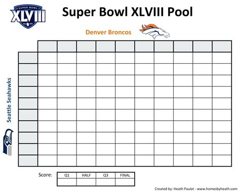 Printable Prediction Pool Nfl