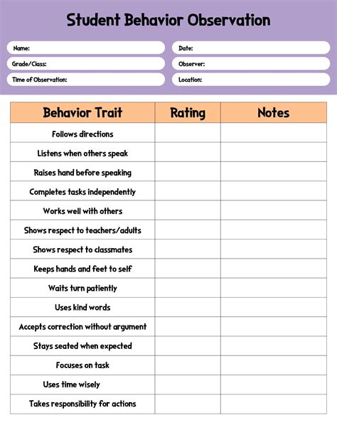 Printable Preschool Behavior Observation Form