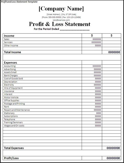 printable profit and loss statement template