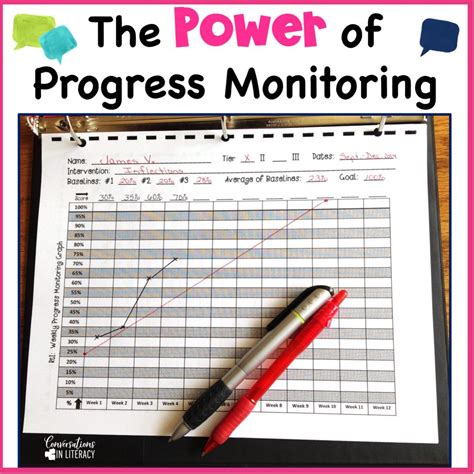 Printable Progress Monitoring Graph