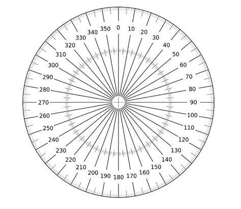 Printable Protractor 360 Degrees