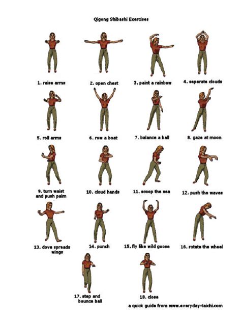 Printable Qigong Movement Chart