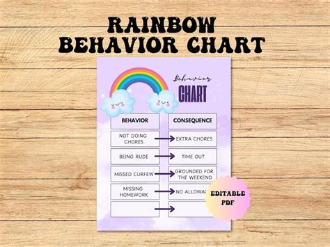 Printable Rainbow Behavior Chart Template