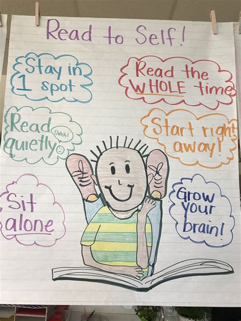 Printable Read To Self I Chart