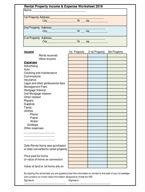 Printable Rental Income And Expense Worksheet